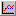stats